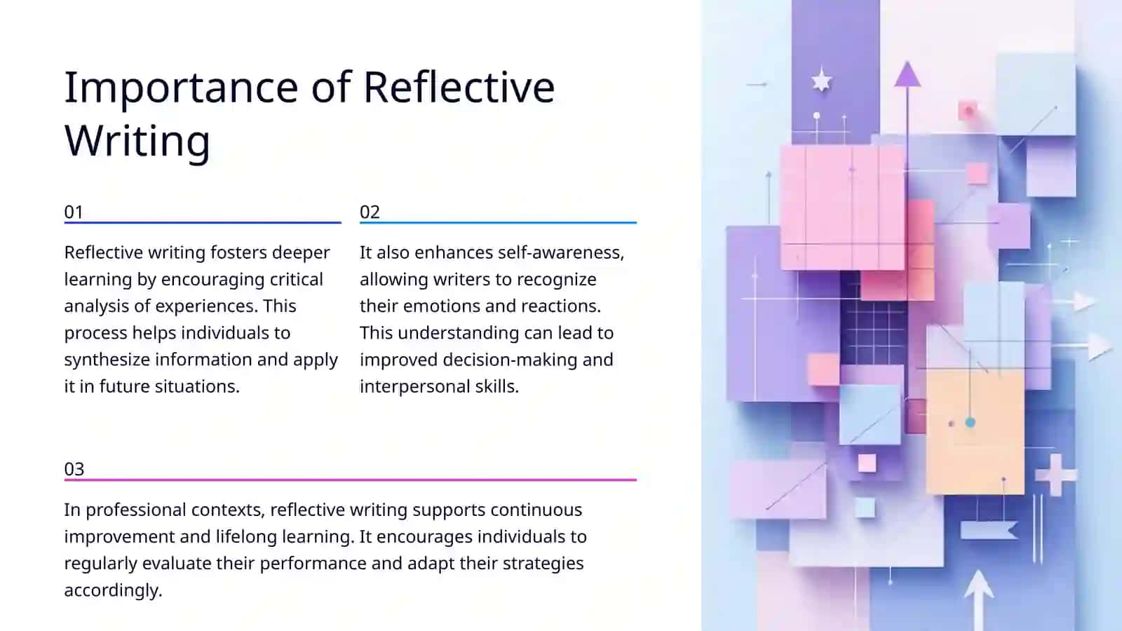 Reflective Essay 4