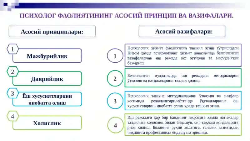 МАКТАБ ПСИХОЛОГЛАРИНИНГ ФАОЛИЯТИДАГИ АСОСИЙ ЙЎНАЛИШЛАР ВА ВАЗИФАЛАР 4