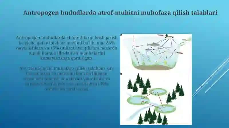 Antropogen hudud tushunchasi va bunday hududlarda atrof-muhitni muhofaza qilish talablari 4
