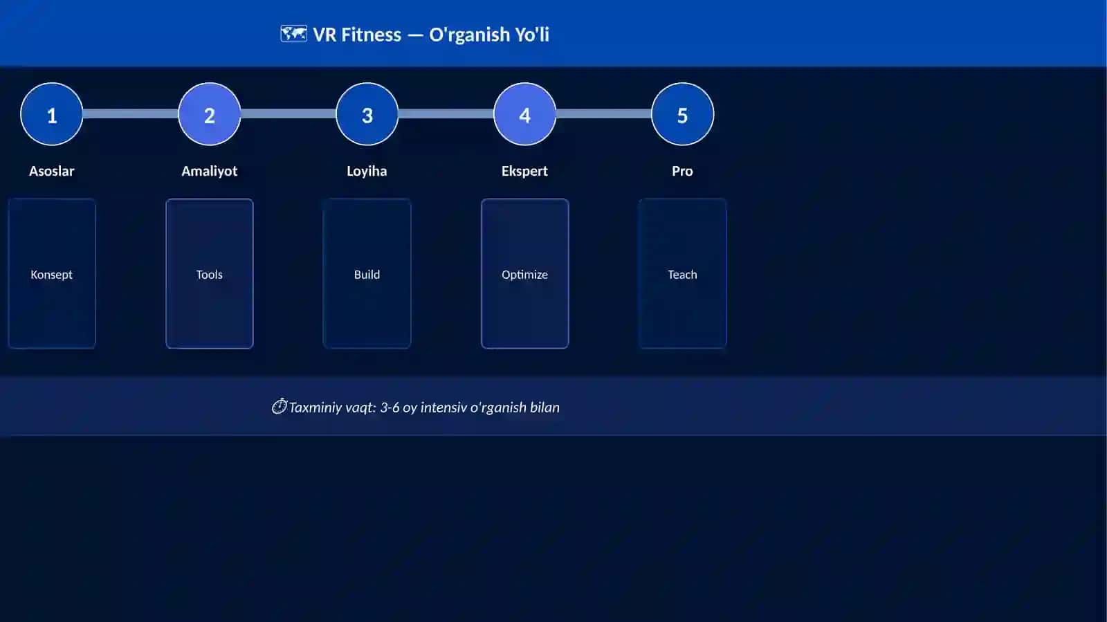 VR Fitness 4