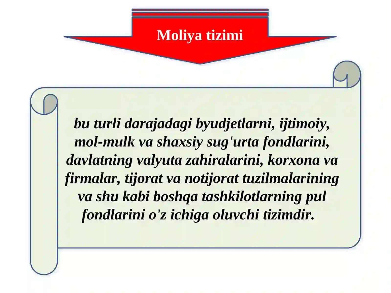 Moliyaning mohiyati va vazifalari.moliya tizimi 4