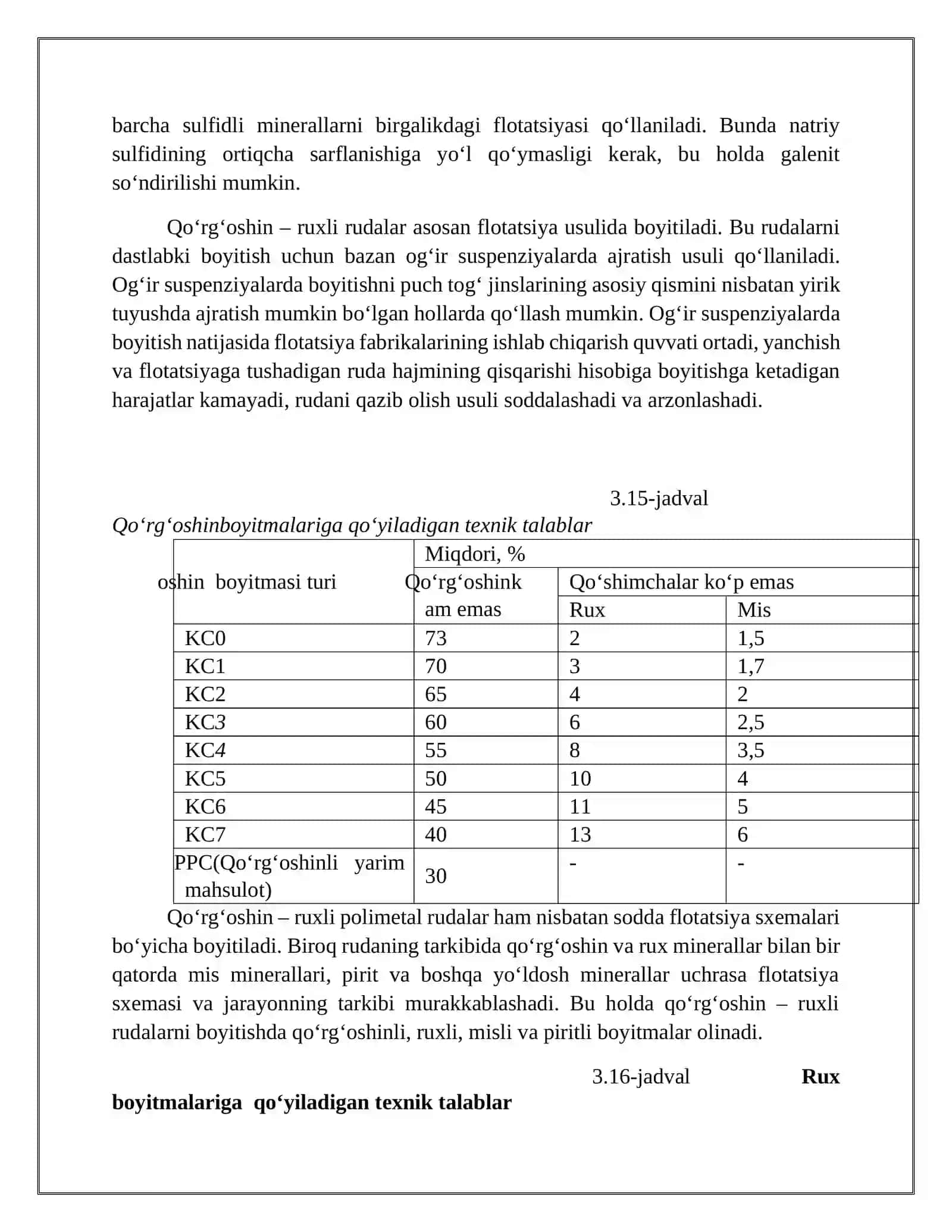 Qo‘rg‘оshinli vа qo‘rg‘оshin – ruхli rudalarni flоtаtsiya usulidа boyitish tехnоlоgiyasi 4