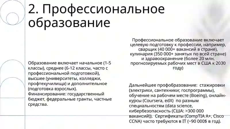 Виды образования 4