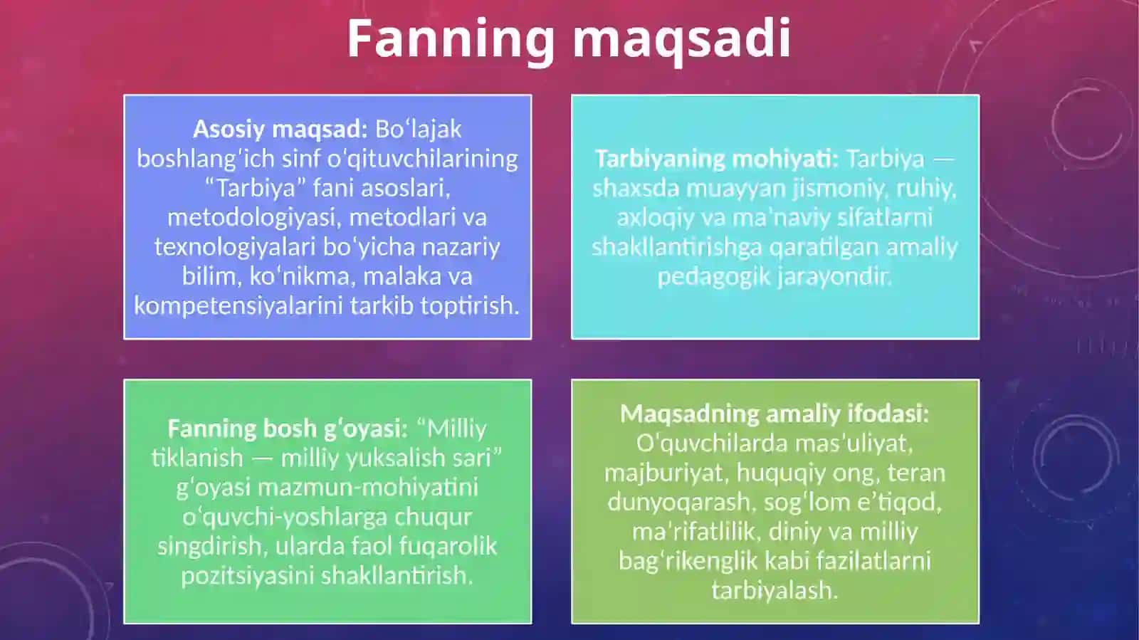 Boshlang‘ich sinfda “Tarbiya” fanimazmuni 4