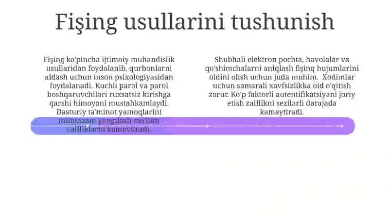 Axborot xavfsizligida fishing hurujlariga qarshi kurashish 4