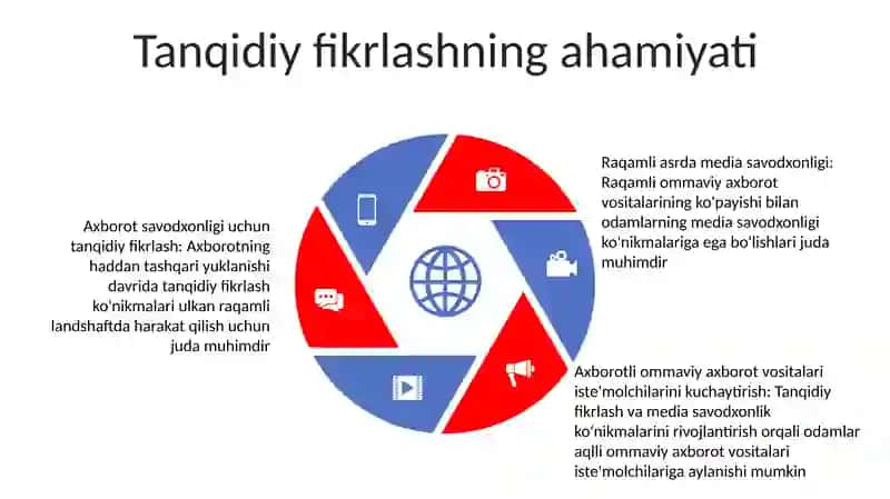 Kutubxonaning Mediatalim Meduasavodxonligidagi Muhim Ahamiyati 4