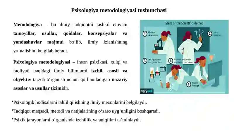 Psixologiya Fanining Metodologik Asoslari: O'ziga Xos Jihatlar 4