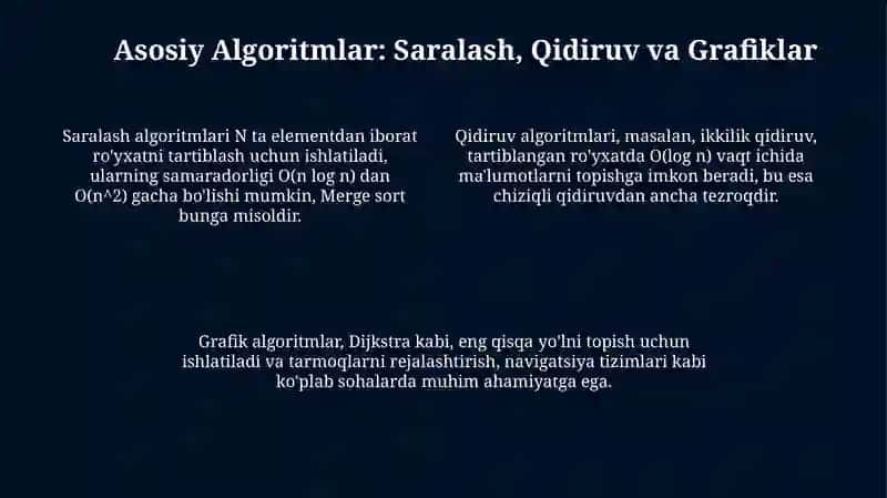 Algoritm va ularning hossalari 4