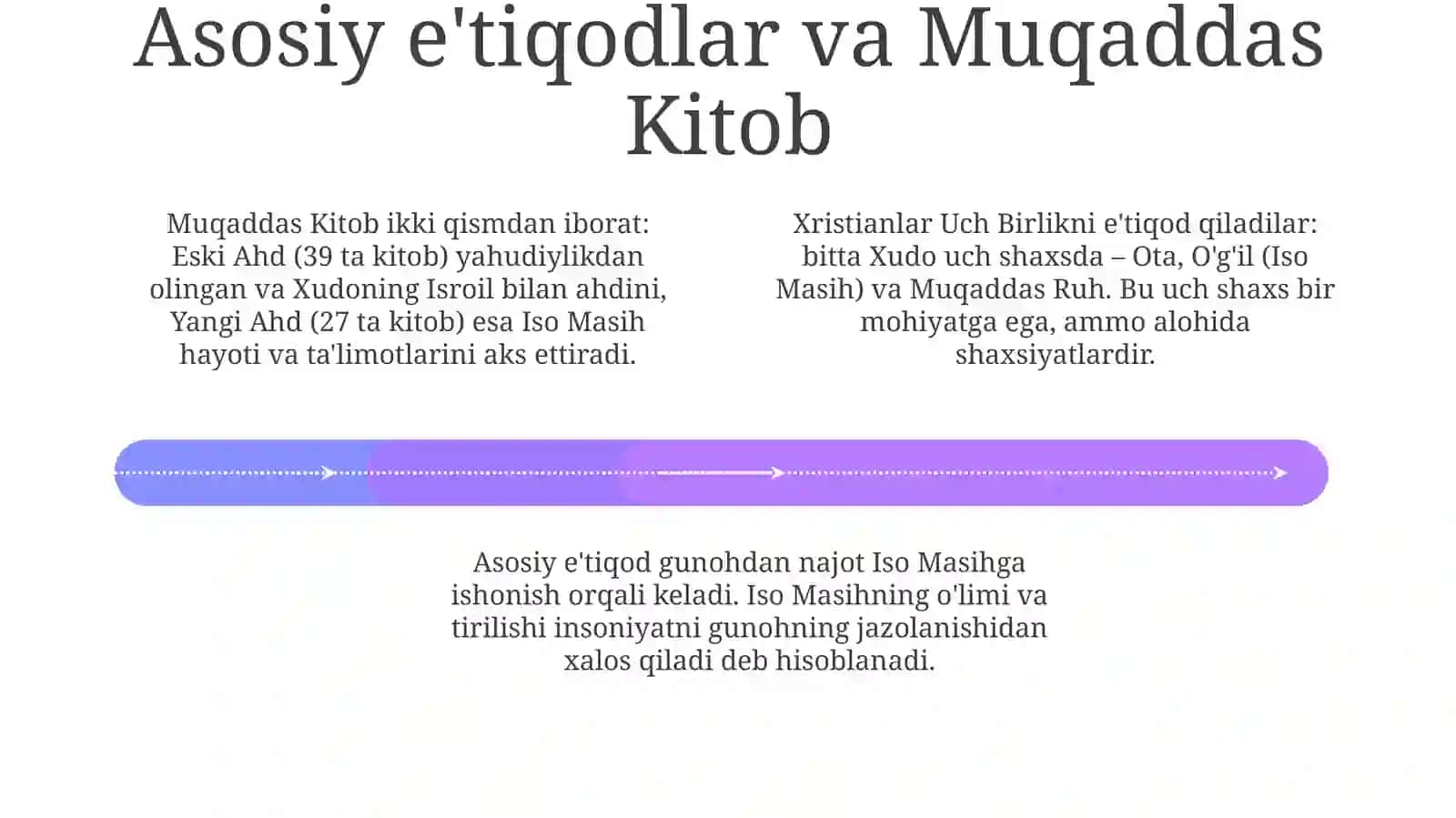 Xristianlikdini 4