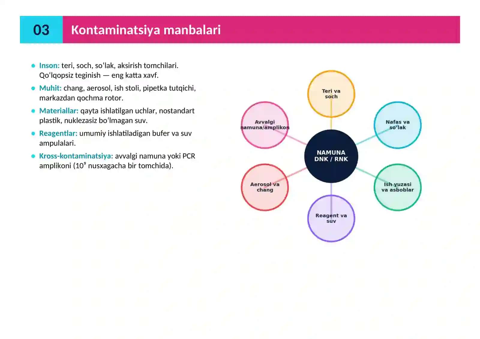 DNK/RNK DEGRADATSIYASI (DNKaza va RNKaza kontaminatsiyasi) ning oldini oluvchi ASEPTIK QOIDALAR VA STANDART OPERATIV PROTSEDURA (SOP) YO‘RIQNOMASI 4