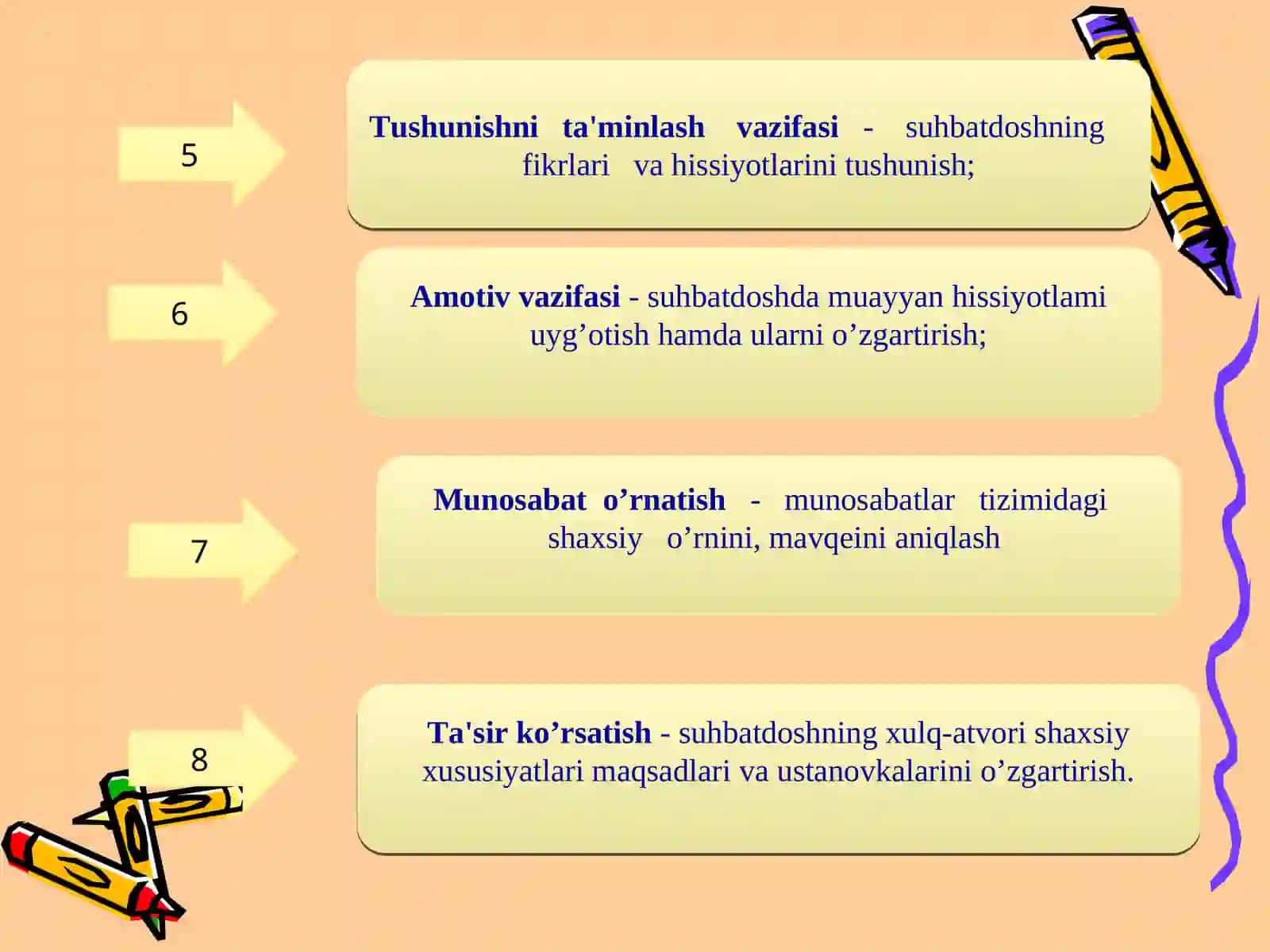 Muloqot va nutq haqida tushuncha, muloqot turlari 4