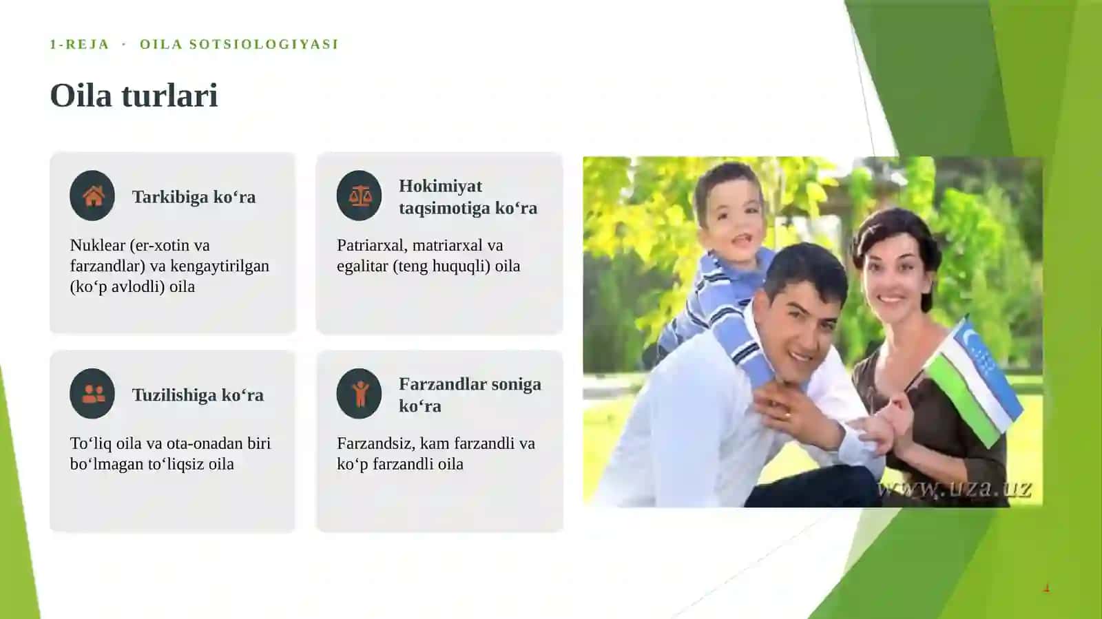 OILA SOTSIOLOGIYASI. YOSHLAR SOTSIOLOGIYASI. IJTIMOIY TARAQQIYOT SOTSIOLOGIYASI 4