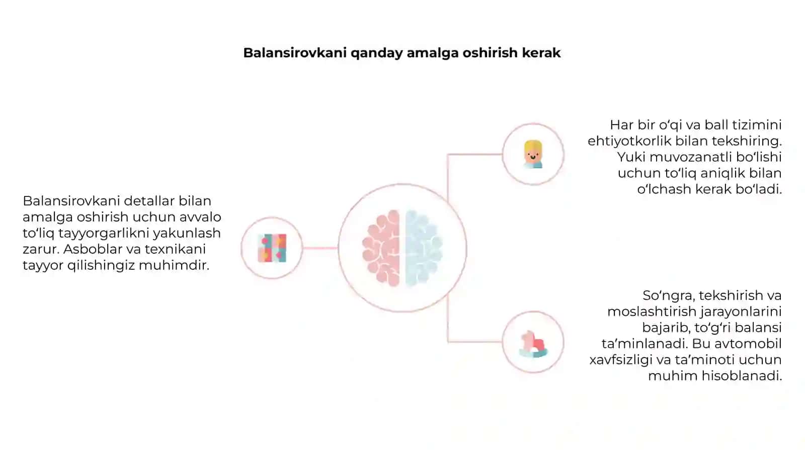 Balansirovkasi 4
