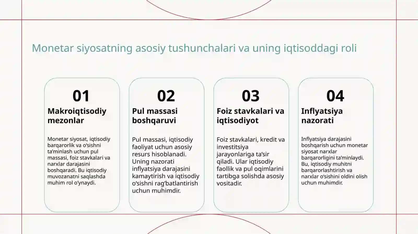 Monetarsiyosatning O‘zbekistondagi axamiyati 4