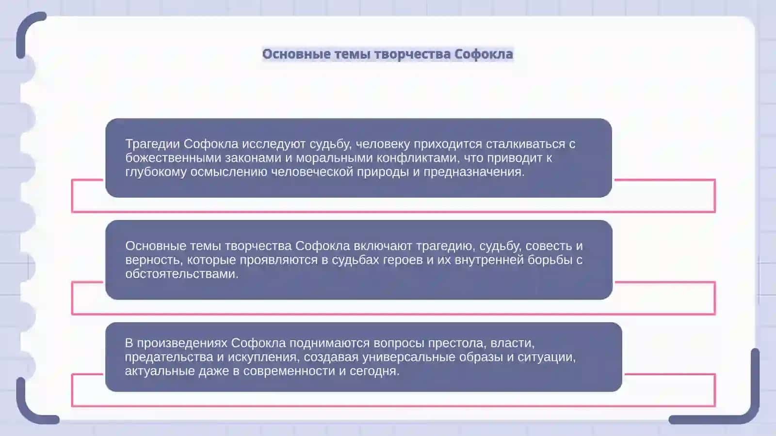 Трагедии Софокла 4