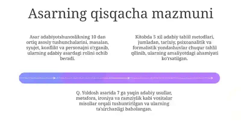 Q.Yo'ldoshning "Badiiy tahlil asoslari" kitobi bo'yicha taqdimot 4