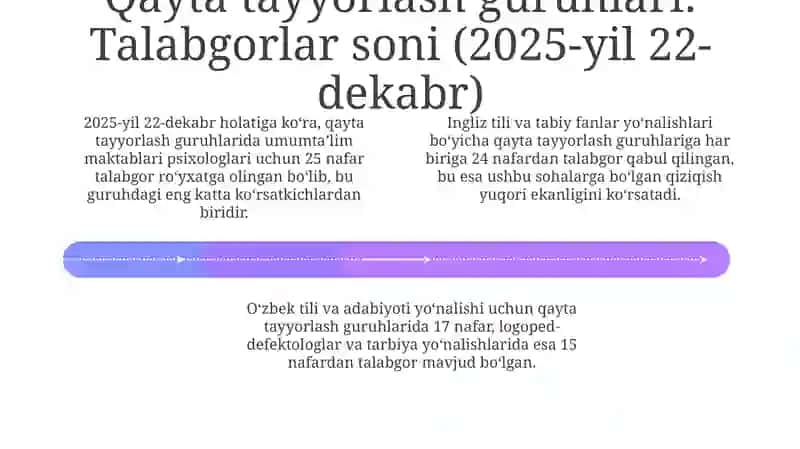 2025yilxisobi 4