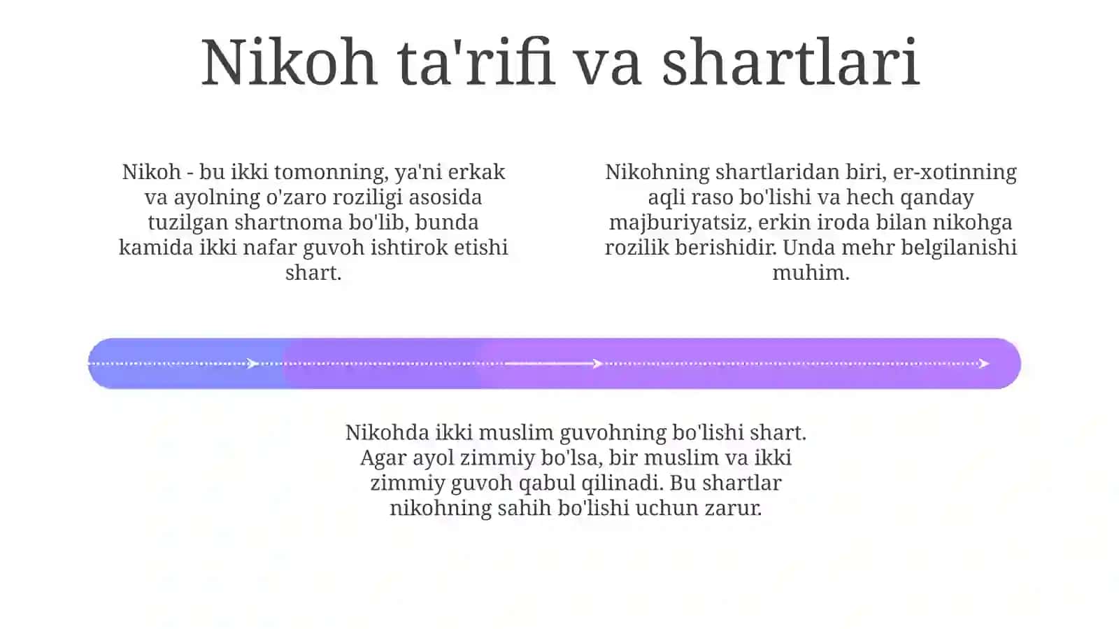 Islom huquqshunosligida oila nikoh taloq idda zihor tushunchalari tariflash 4