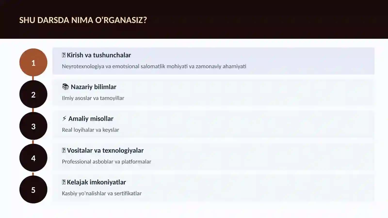 NEYROTEXNOLOGIYA VA MIYA 4