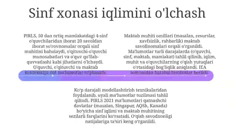 PIRLS tadqiqoti so‘rovnomalarida maktab muhiti 4