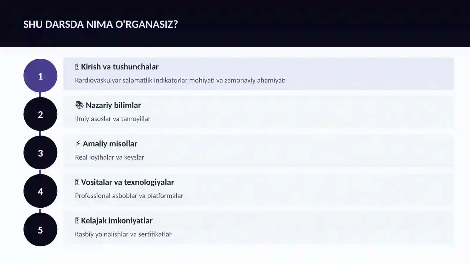 Kardiovaskulyar salomatlik indikatorlar 4
