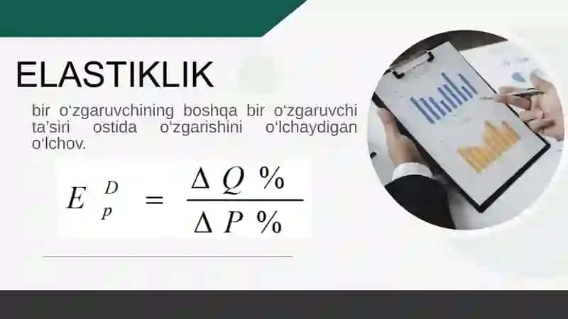 TALAB VA TAKLIF ELASTIKLIGI 4