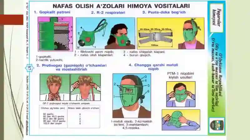 SHAXSIY HIMOYA VOSITALARI, MAXSUS HIMOYA VOSITALARI, SHAXSIY TIBBIY VOSITALARI VA ULARDAN FOYDALANISH 4