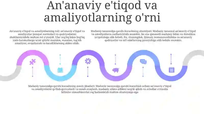 Madaniy Degradatsiya Unga Qarshi Kurashishning Muhim Jihatlari 4