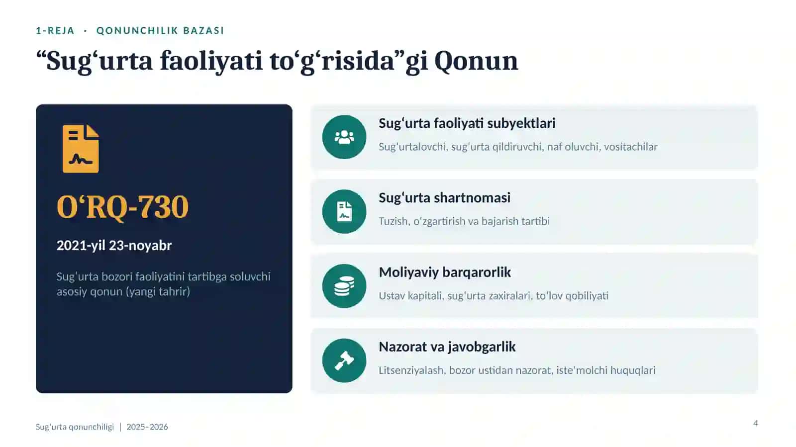 O‘zbekiston Respublikasining sug‘urta to‘g‘risidagi qonunchilik bazasi 4