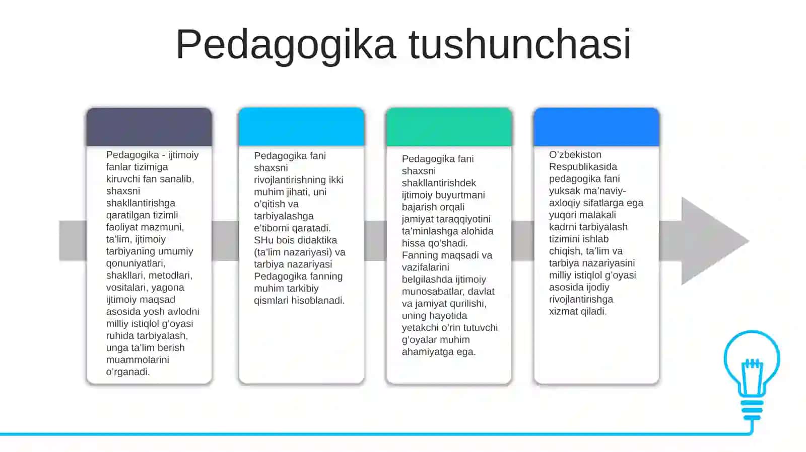 Pedagogik mahorat 4