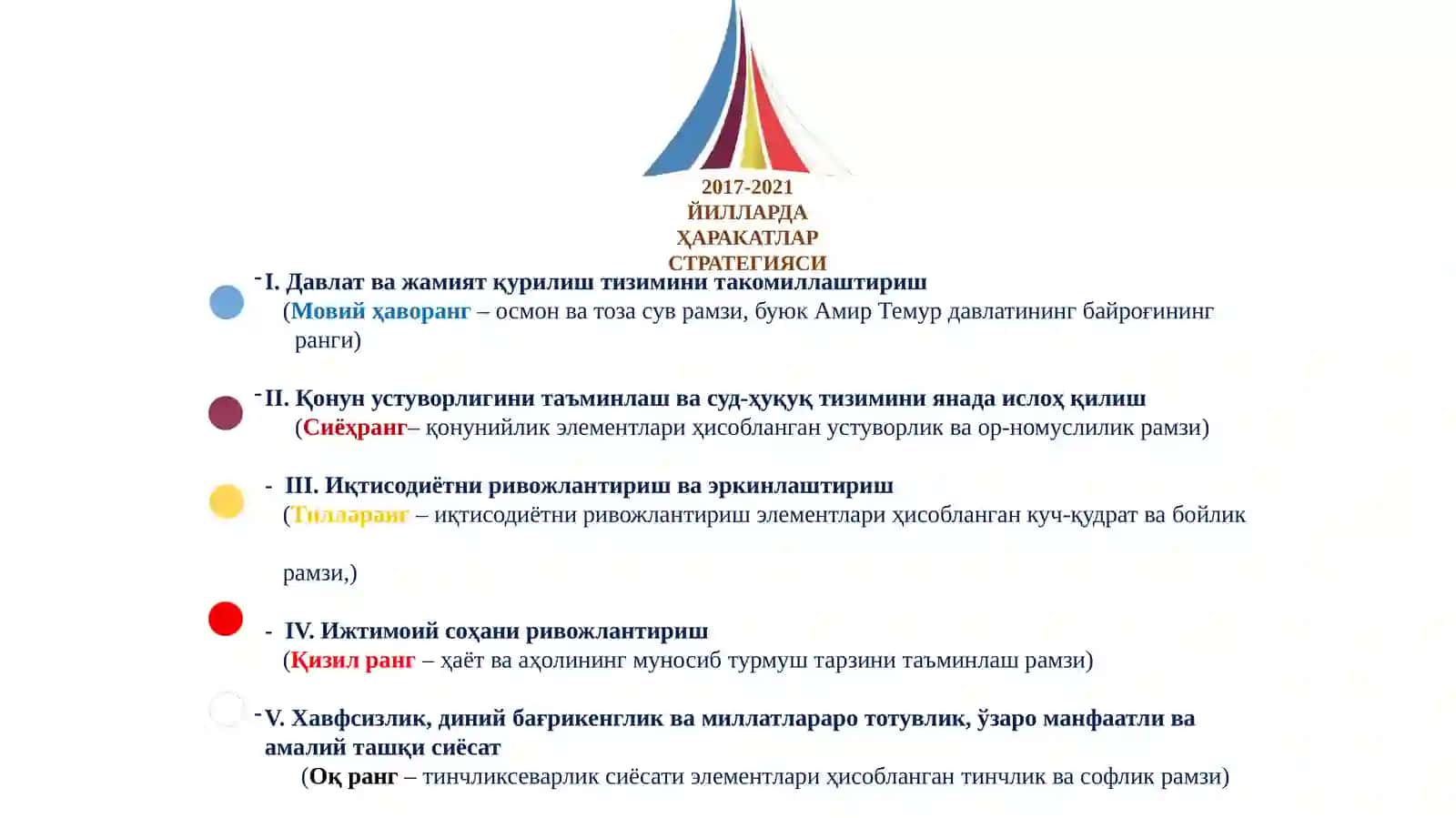 ИЖТИМОИЙ СОЛИҚ 4