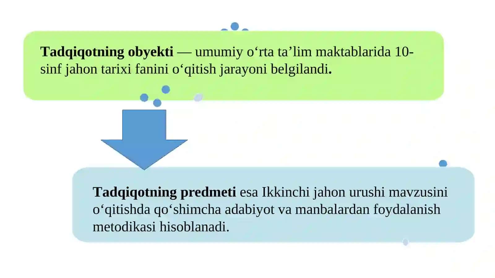10-SINFJАHОN TАRIXI FАNIDАN IKKINCHI JАHОN URUSHINING KELIB CHIQISHI SАBАBLАRI, ОQIBАTLАRI MАVZUSINI О‘RGАNISHDА QО‘SHIMCHА АDАBIYОT VА MАNBАLАRDАN FОYDАLАNISH METОDIKАSI 4