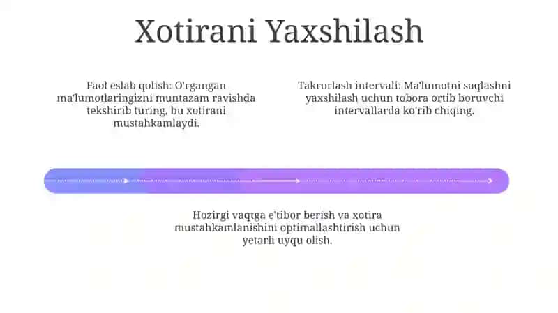 Xotira 4