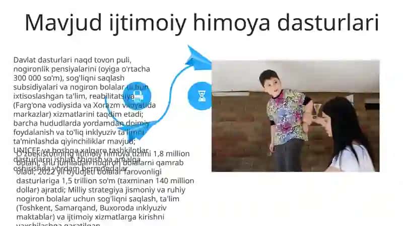 Ijtimoiy Himoya Dasturlari 4