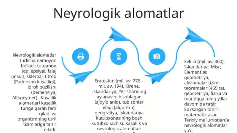 Evklidning hayoti va ijodi 4