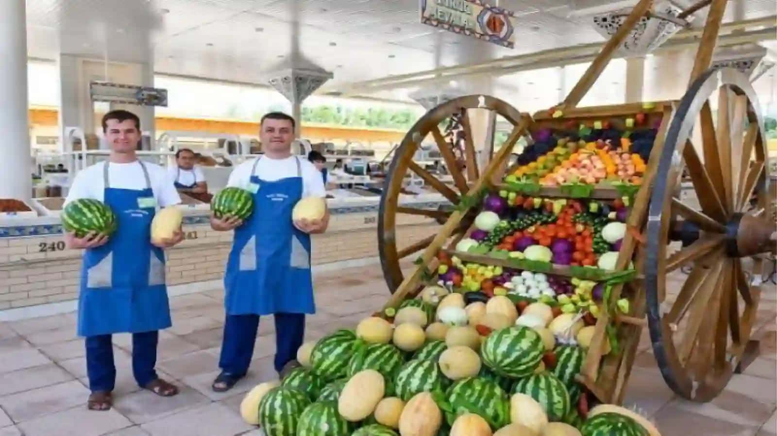Bozorlar va Narxlar 4