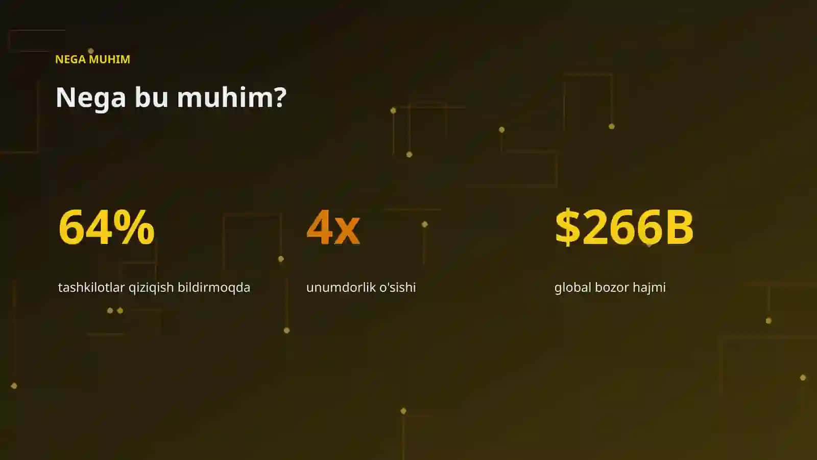 AI INSIGHTS • PREMIUM TAQDIMOT 4
