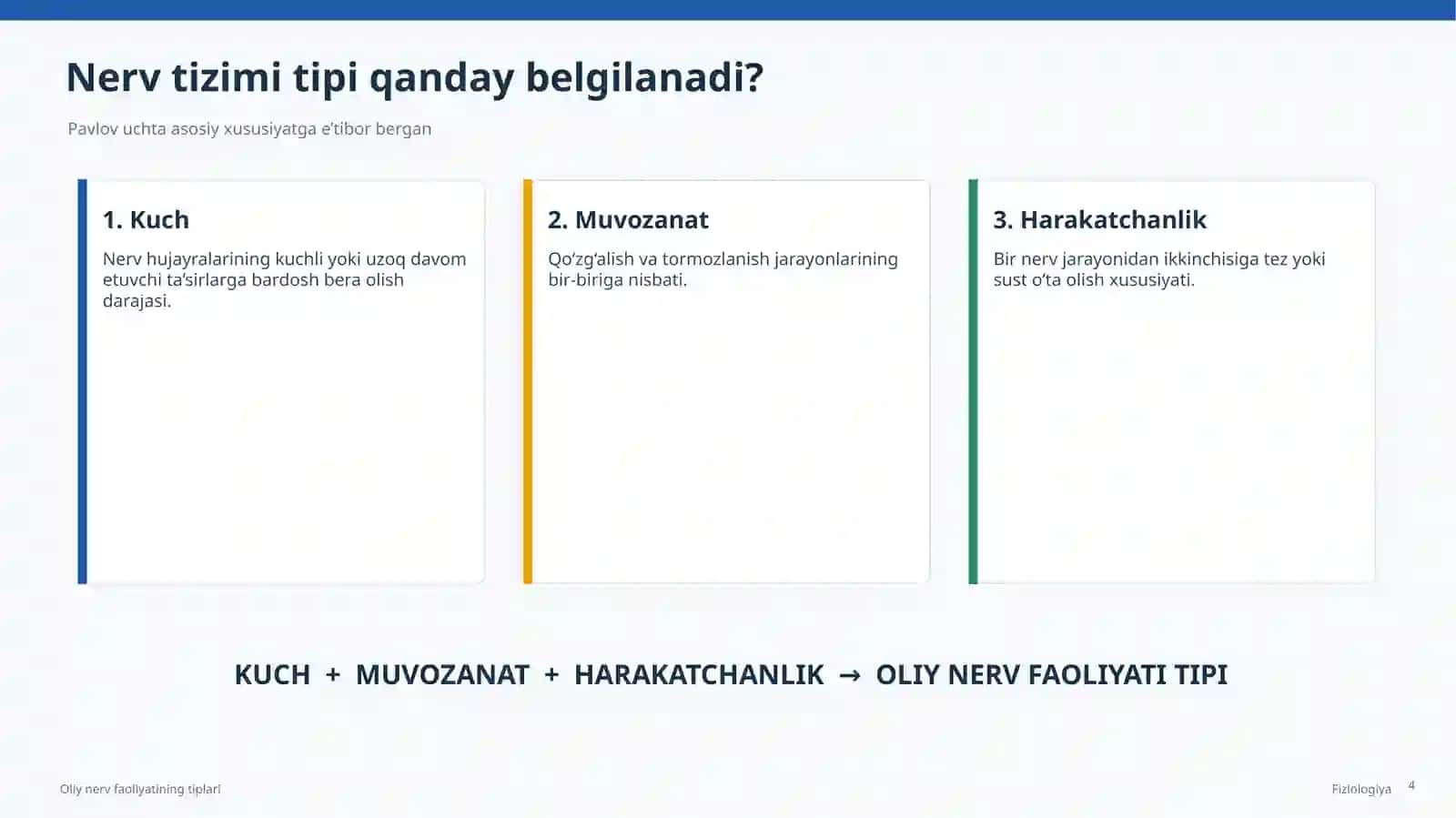 Oliy Nerv Faoliyati 4