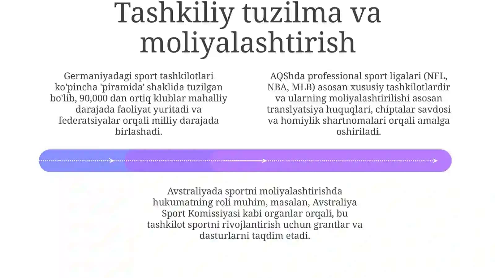 Xorijiymam lakatlarda sportni boshqarish tizimi 4