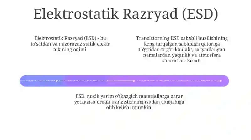 Tranzistorning teshilishiga olib keluvchi sabablar 4