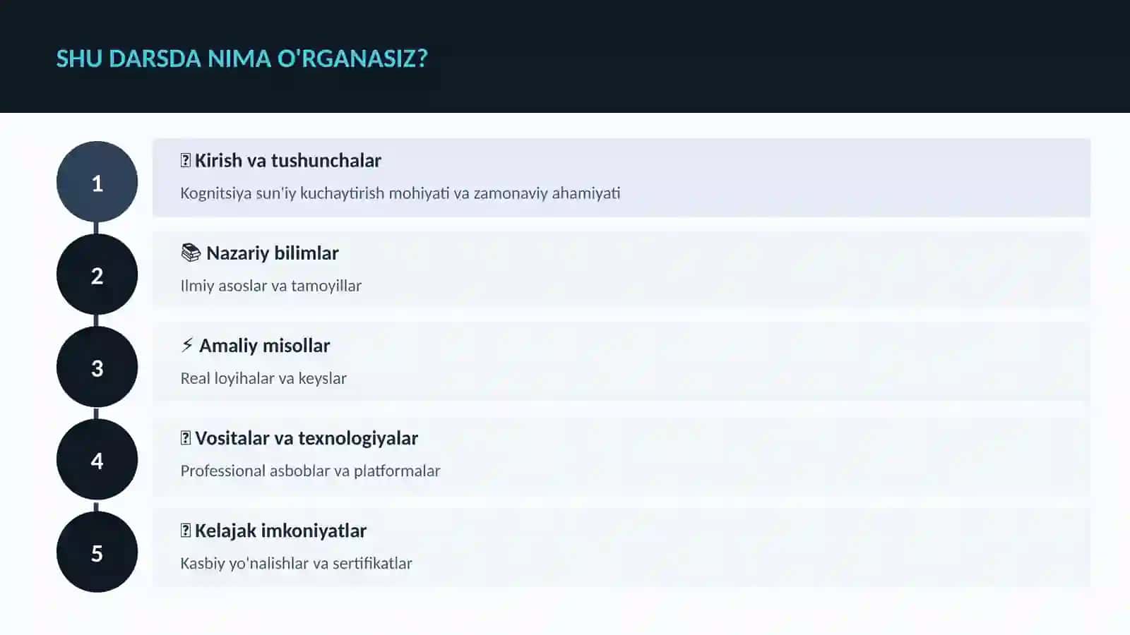 NEYROTEXNOLOGIYA VA MIYA 4