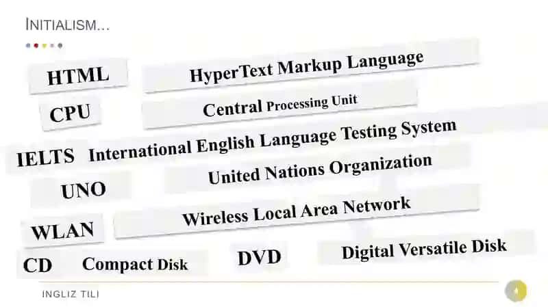 Abbreviations and Acronyms 4