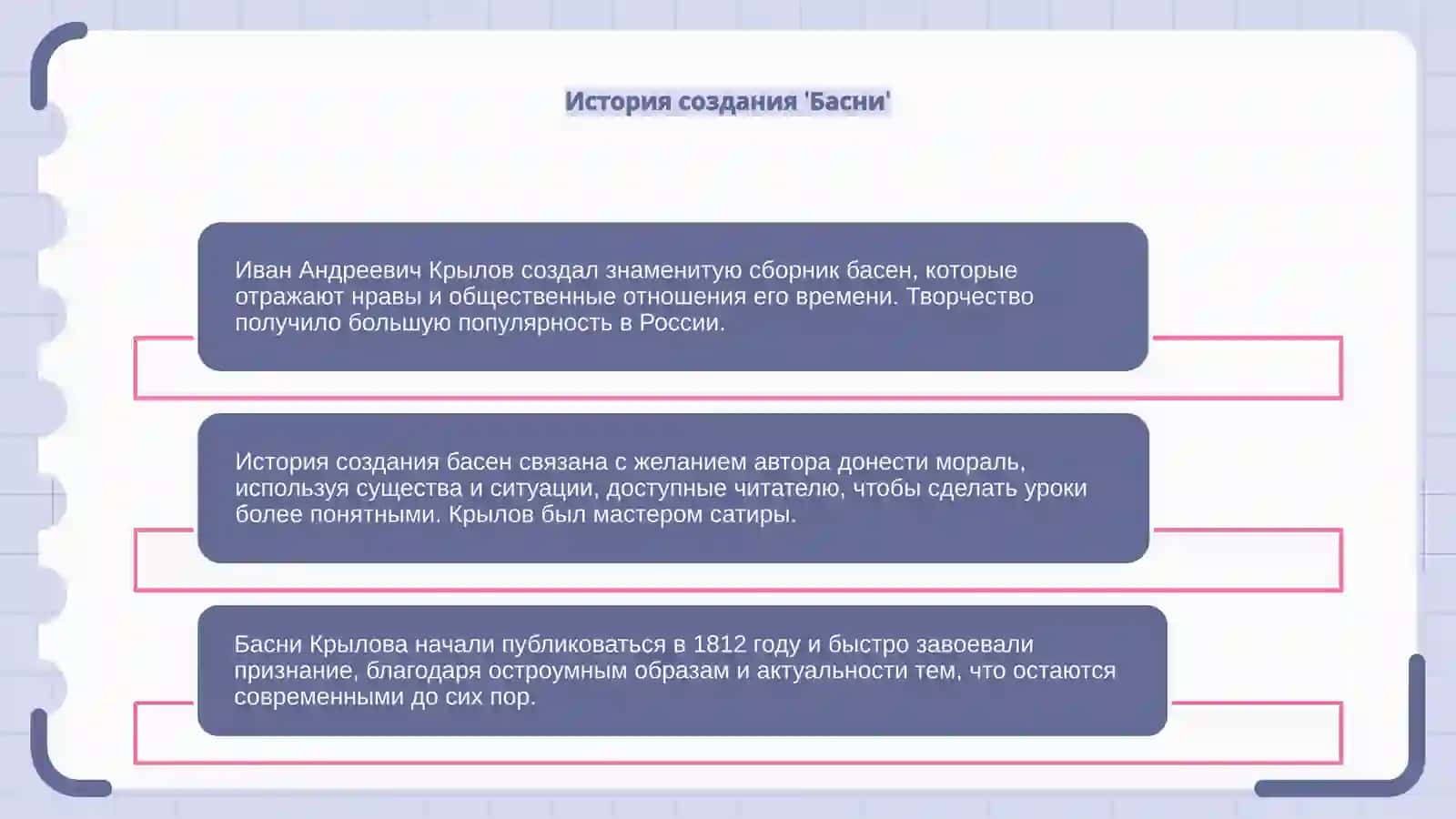 И.А.Крылов "Басня" 4