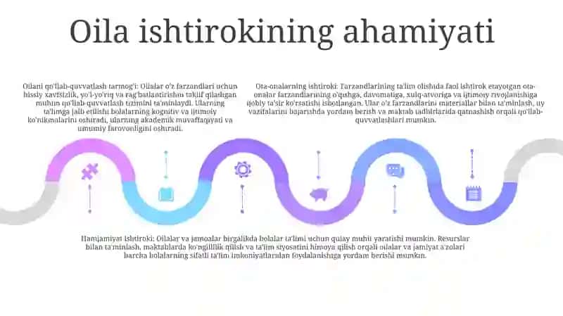 Maktabgacha Ta'lim Tashkilotining Oila Bilan Ishlash Shakllari 4