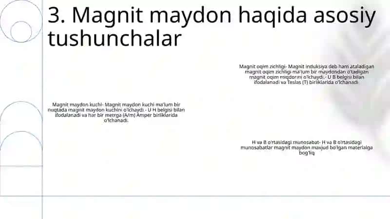 Magnit Maydon 4