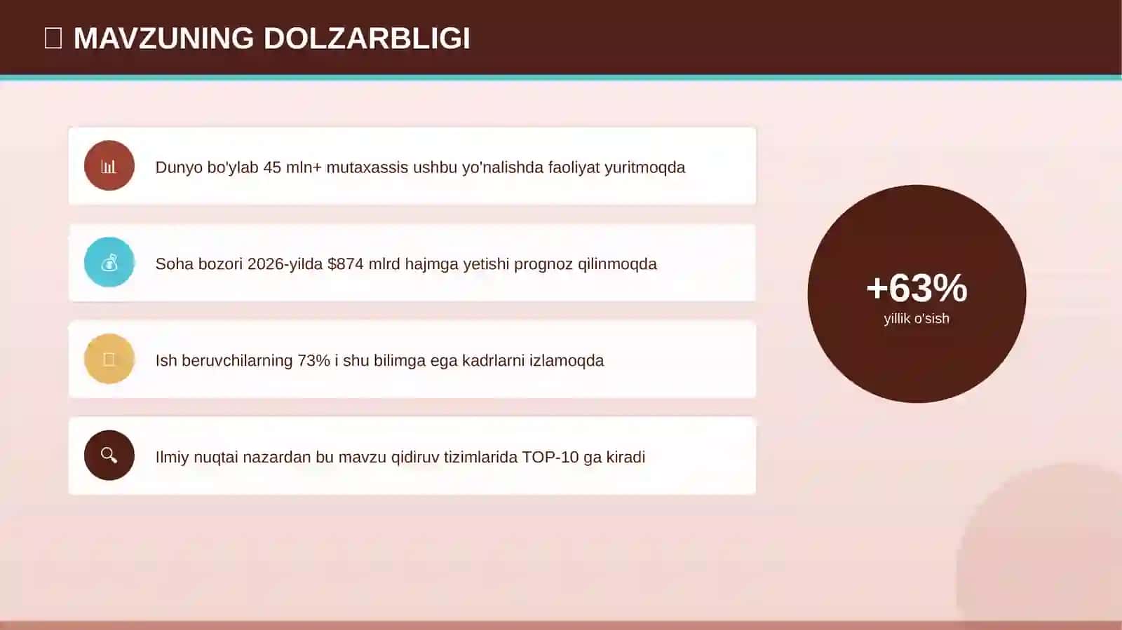 Uyqu gigiyenasi: zamonaviy yondashuvlar (ilmiy nuqtai nazardan) [rahbarlar uchun] 4