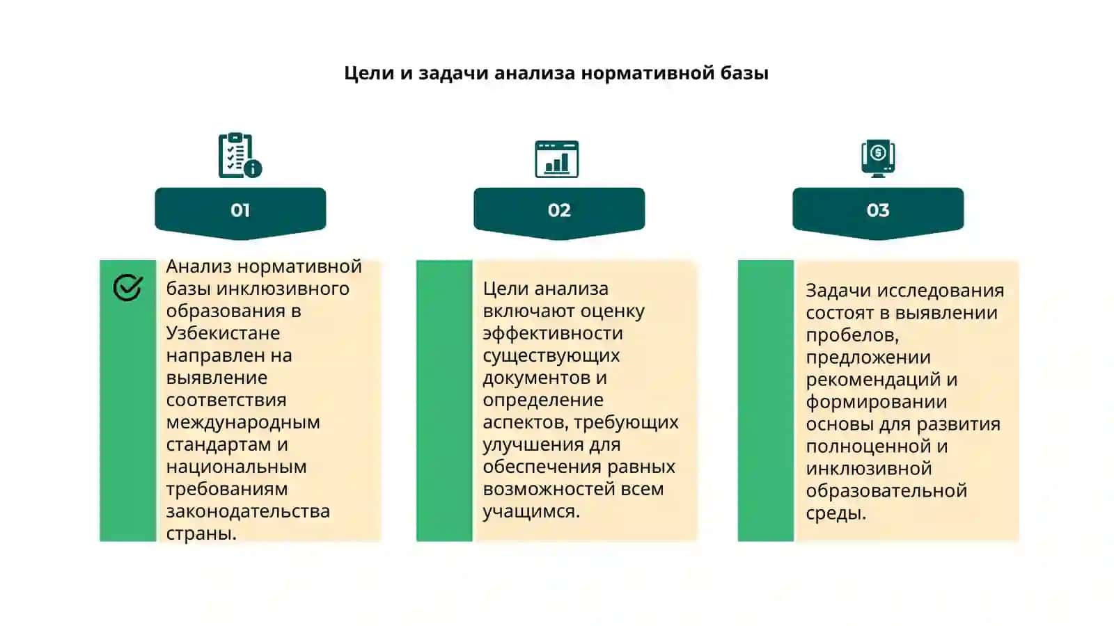 Анализ нормативной базы инклюзивного образования в Узбекистане 4