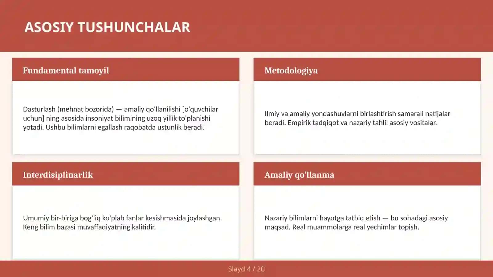 Dasturlash (mehnat bozorida) — amaliy qo'llanilishi [o'quvchilar uchun] 4