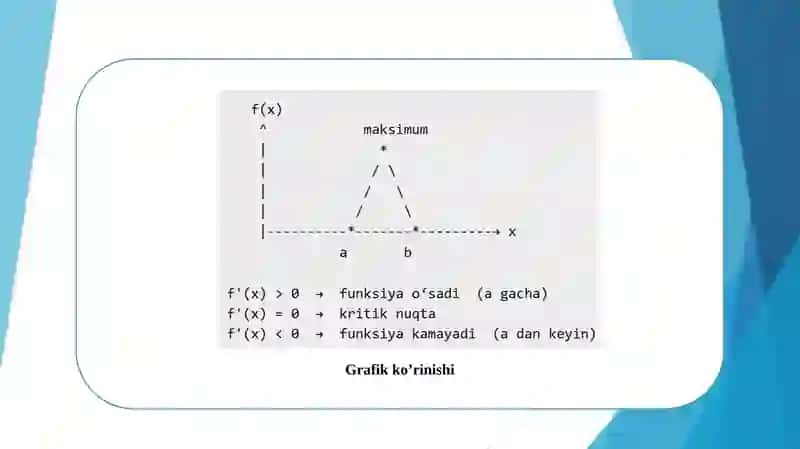 Optimallashtirish masalalarida differensial hisobning roli 4