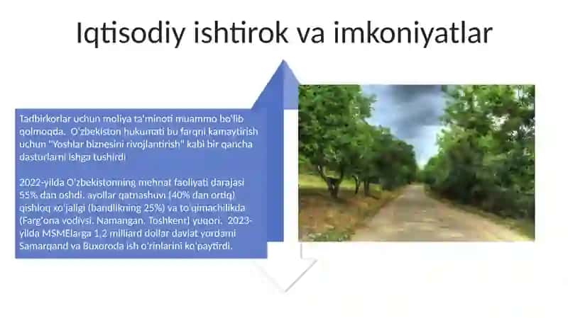 O'zbekistonda fuqarolar faolligini geografik joylashuv 4